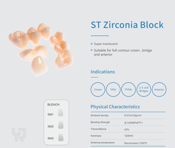 Dental Lab CAD CAM Super Translucent Zirconia Block Dioxide Zirconium Disc Beautiful Porcelain Aesthetics 10-25mm Sizes