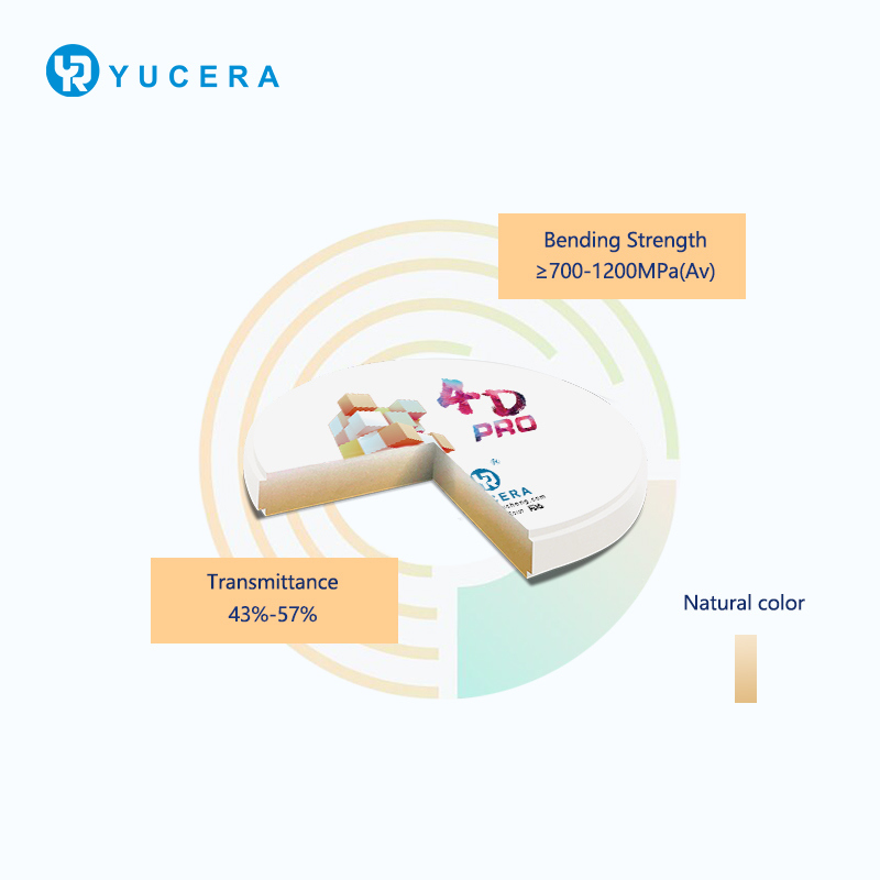 Yucera 4D Multilayer  Discos Zirconio Dental Lab Materials for Cadcam
