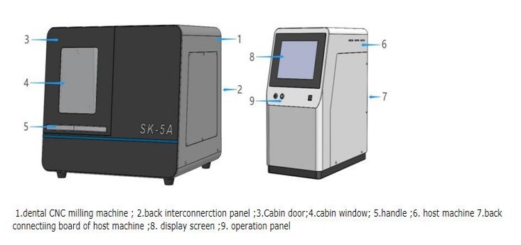 Machine de fraisage dentaire CAD/CAM pour laboratoire dentaire - Fraiseuses de zircone pour autres équipements