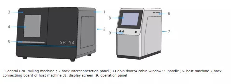 Usinage dentaire CAD/CAM - Machine d'usinage dentaire continue 5 axes pour laboratoire dentaire