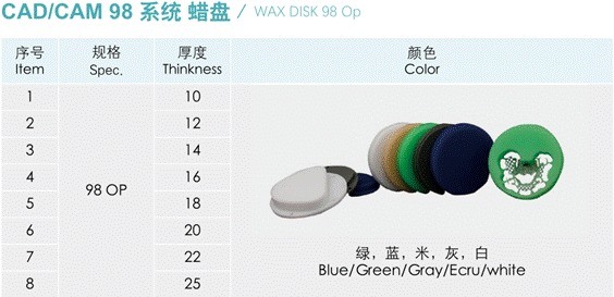 Yucera  Low Price  Dental Orthodontic Brackets Patient Oral Material Wax Dental Wax 100%