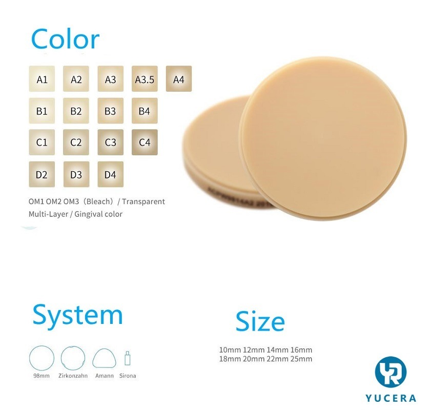 Bloc dentaire en PMMA Yucera Dental Materials Pen System pour la restauration esthétique haute performance