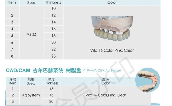 Disque de résine PMMA monocouche Yucera Dental Premium pour prothèses dentaires claires et résistantes