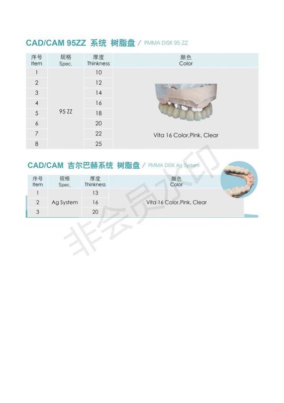 Disque en PMMA monocouche premium Yucera Dental pour applications dentaires, offrant une clarté exceptionnelle