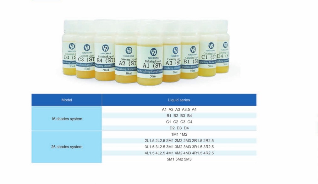 Solutions Yucera 18 couleurs Kit de coloration céramique pour zircone Natural Glow pour les créations de laboratoire dentaire