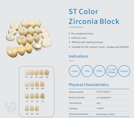 Disques de zircone dentaire couleur ST Yucera parfaitement assortis à nos blocs de haute qualité