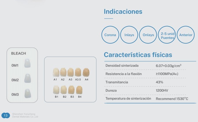 Blocs de zircone dentaire Yucera ST - Choix de qualité supérieure pour la restauration dentaire et l'utilisation en laboratoire
